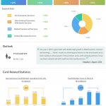 American Express Q1 2018 Earnings