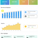 Snapchat parent Snap Inc Q1 2018 Earnings Infographic