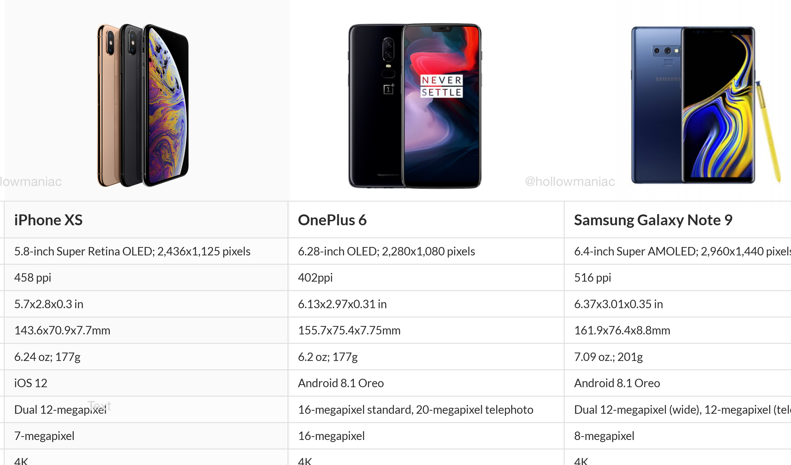 This 'old' phone worth 9 is better than iPhone XR AlphaStreet