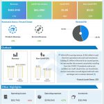 F5-Networks-Q2-2020-earnings-results