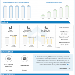 Fastly inc Q1 2020 earnings