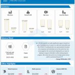 Virgin galactic Q1 earnings
