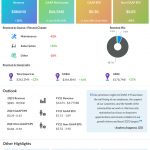 autodesk Q1 2020 earnings
