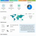 adobe Q2 2020 earinings