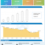 AquaBounty Technologies Q1 2020 earnings.