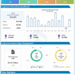 BlackRock reports Q2 2020 earnings results