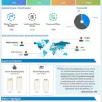 Citigroup Q2 2020 earnings