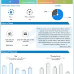 Constellation Brands reports Q1 2021 earnings results