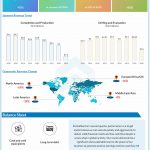 Halliburton reports Q2 2020 earnings results