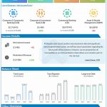 JP Morgan reports Q2 2020 earnings results