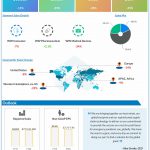 Johnson and Johnson reports Q2 2020 earnings results