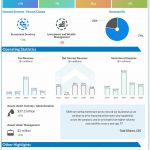 BNY Mellon reports Q2 2020 earnings results