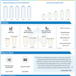 Fastly Q2 2020 earnings