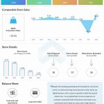 Foot Locker reports Q2 2020 earnings results