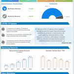 JD.com reports Q2 2020 earnings results