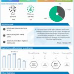 Marathon reports Q2 2020 earnings results