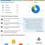 TJX Companies reports second quarter 2021 earnings results