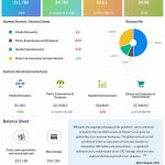 Walt Disney reports Q3 2020 earnings results