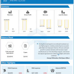 virgin galactic Q2 2020 earnings