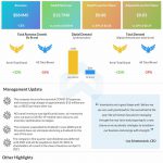 American Eagle Outfitters reports Q2 2020 earnings results