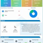 Cintas reports Q1 2021 earnings results
