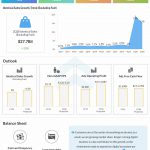 Kroger reports Q2 2020 earnings results