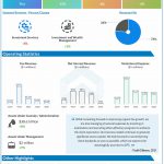 Bank of New York Mellon reports Q3 2020 earnings results