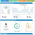 BlackRock reports Q3 2020 earnings results