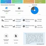 FireEye reports Q3 2020 earnings results