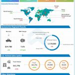 Ford reports Q3 2020 earnings results