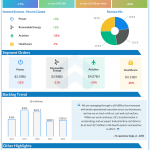 General electric Q3 2020 earnings