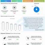 Hexo reports Q4 2020 earnings results