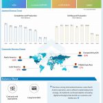 Halliburton reports Q3 2020 earnings results