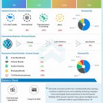 Hasbro reports Q3 2020 earnings results