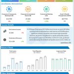 JPMORGAN CHASE REPORTS THIRD-QUARTER 2020 NET INCOME OF $9.4 BILLION, OR $2.92 PER SHARE