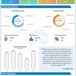 mastercard Q3 2020 earnings