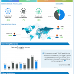 Morgan Stanley Q3 2020 earnings
