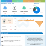starbucks Q4 2020 earnings.