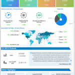 Applied Materials Q4 2020 earnings