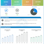 ROku Q3 2020 earnings