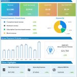 Square earnings results Q3 2020