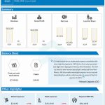 virgin galactic Q3 2020 earnings