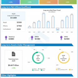 Blackrock Q4 2020 earnings