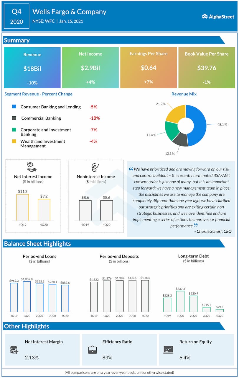 AwoX Company Profile: Stock Performance & Earnings