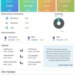 AUTODESK, INC. ANNOUNCES FISCAL 2021 FOURTH QUARTER AND FULLAUTODESK, INC. ANNOUNCES FISCAL 2021 FOURTH QUARTER AND FULL-YEAR RESULTS-YEAR RESULTS