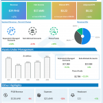 Pzena Investment Q4 2020