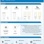 Virgin Galactic Q4 2020 earnings