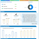 Opera Limited Q4 2020 earnings highlights