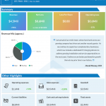 Solar Integrated Roofing Q3