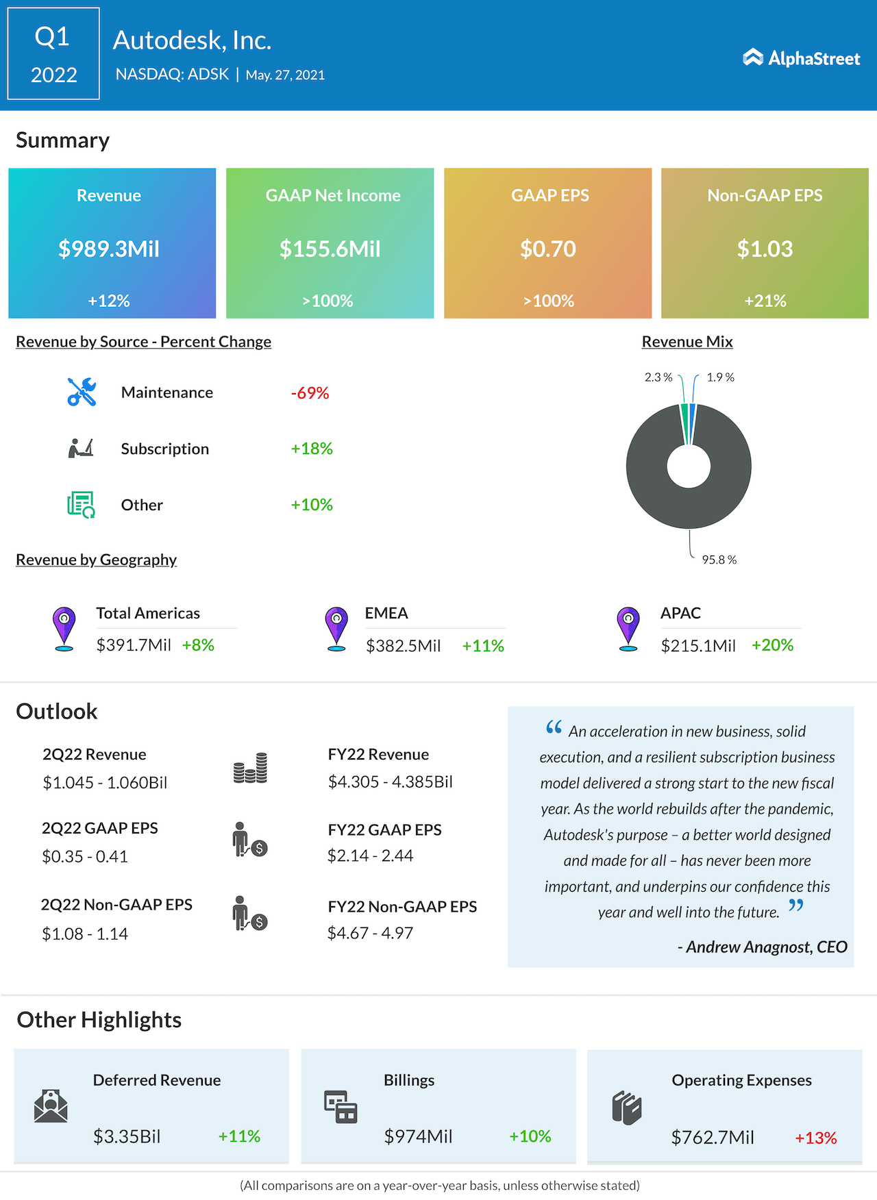 next nvda earnings date